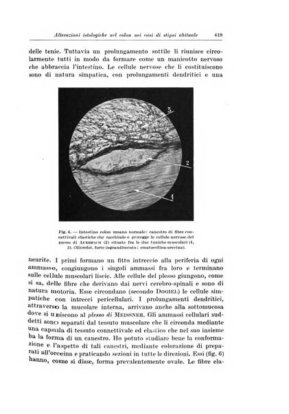 Archivio italiano di chirurgia