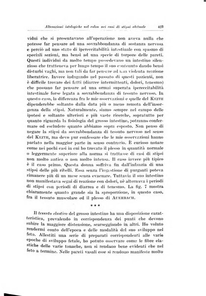 Archivio italiano di chirurgia