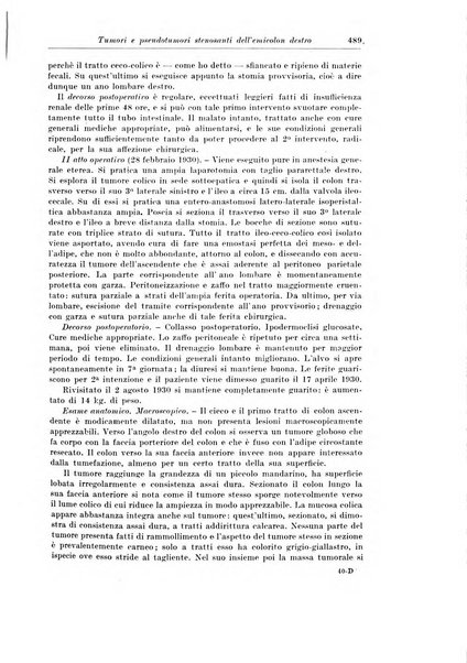 Archivio italiano di chirurgia