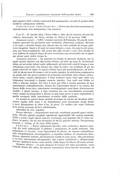 Archivio italiano di chirurgia