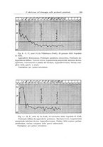 giornale/PUV0110166/1931/V.28/00000607