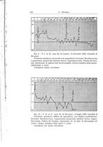 giornale/PUV0110166/1931/V.28/00000610