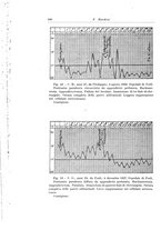 giornale/PUV0110166/1931/V.28/00000612