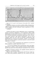 giornale/PUV0110166/1931/V.28/00000613