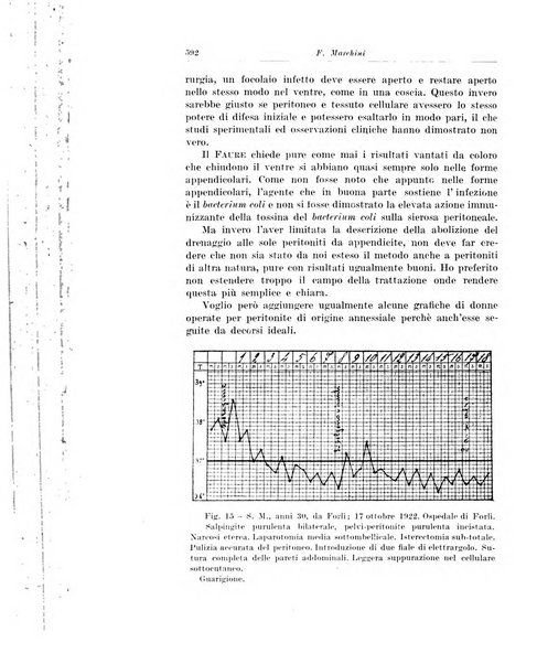 Archivio italiano di chirurgia