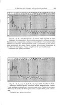 giornale/PUV0110166/1931/V.28/00000615