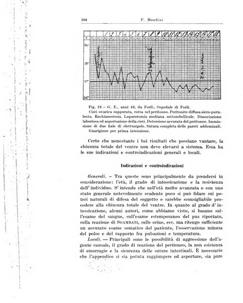 Archivio italiano di chirurgia