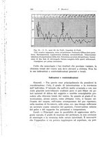 giornale/PUV0110166/1931/V.28/00000616