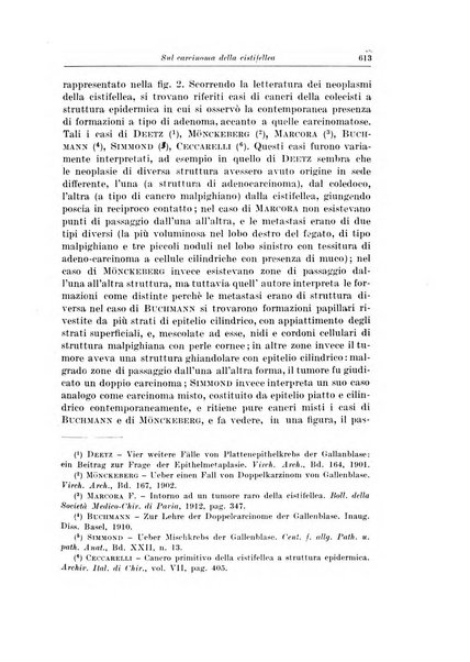 Archivio italiano di chirurgia