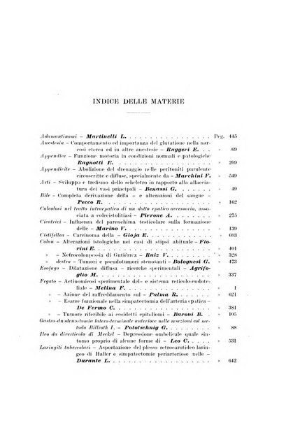 Archivio italiano di chirurgia