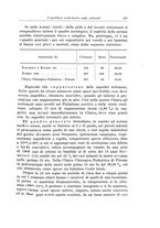 giornale/PUV0110166/1931/V.29/00000295