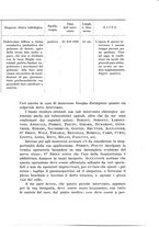 giornale/PUV0110166/1931/V.30/00000413