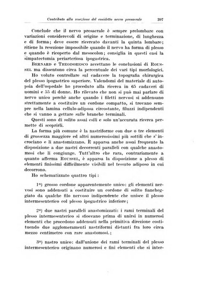 Archivio italiano di chirurgia