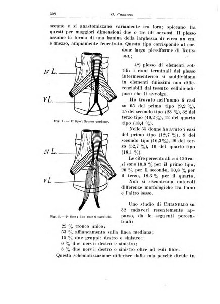 Archivio italiano di chirurgia