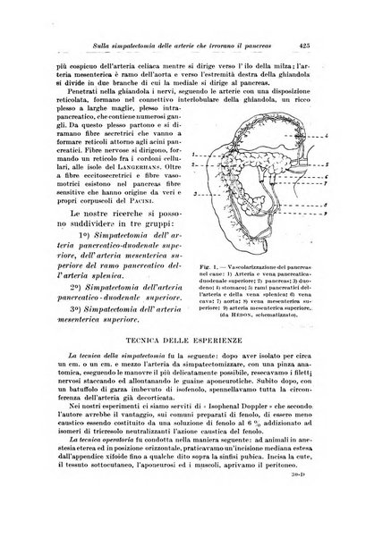 Archivio italiano di chirurgia