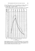 giornale/PUV0110166/1931/V.30/00000453