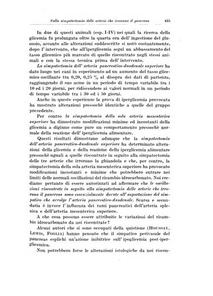 Archivio italiano di chirurgia