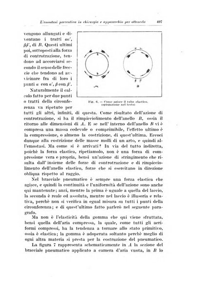 Archivio italiano di chirurgia