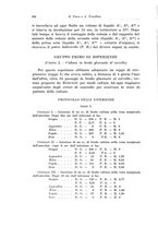 giornale/PUV0110166/1931/V.30/00000550
