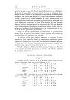 giornale/PUV0110166/1931/V.30/00000568