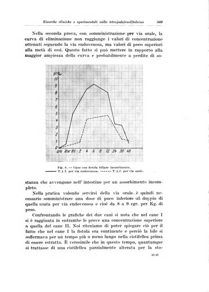 Archivio italiano di chirurgia