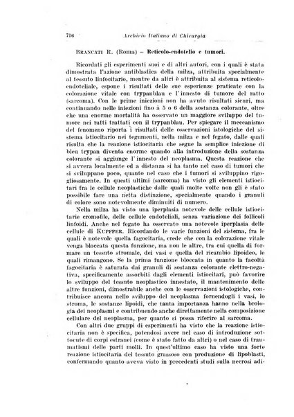 Archivio italiano di chirurgia