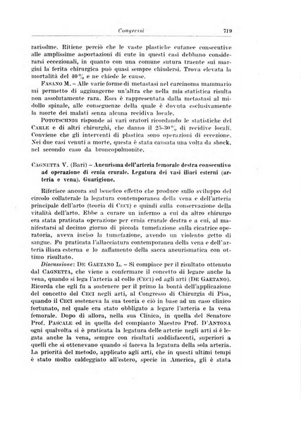 Archivio italiano di chirurgia