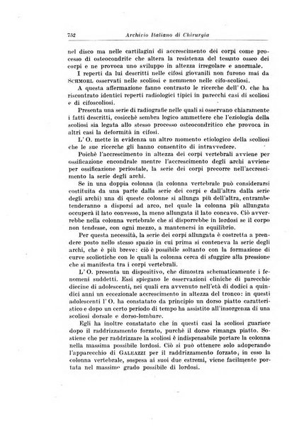 Archivio italiano di chirurgia