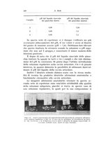 giornale/PUV0110166/1932/V.31/00000288