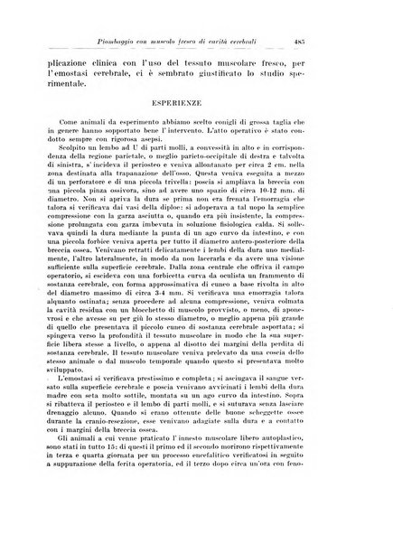 Archivio italiano di chirurgia