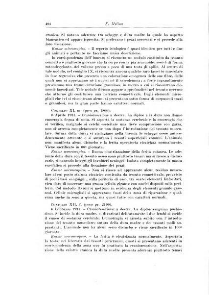 Archivio italiano di chirurgia