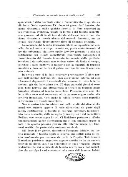 Archivio italiano di chirurgia