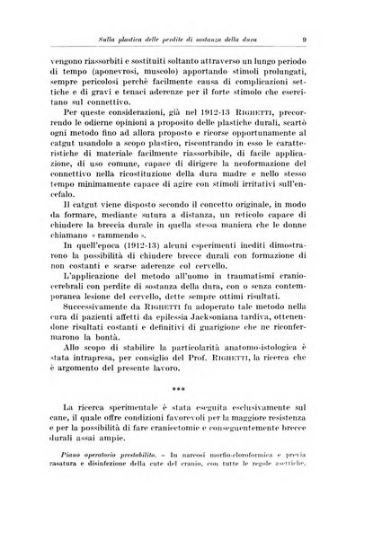 Archivio italiano di chirurgia