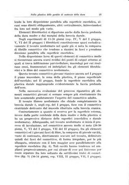 Archivio italiano di chirurgia