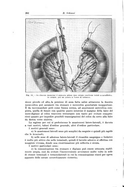 Archivio italiano di chirurgia