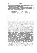 giornale/PUV0110166/1932/V.32/00000422