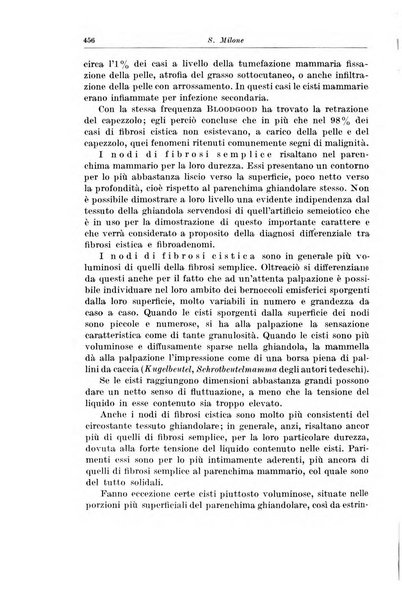 Archivio italiano di chirurgia