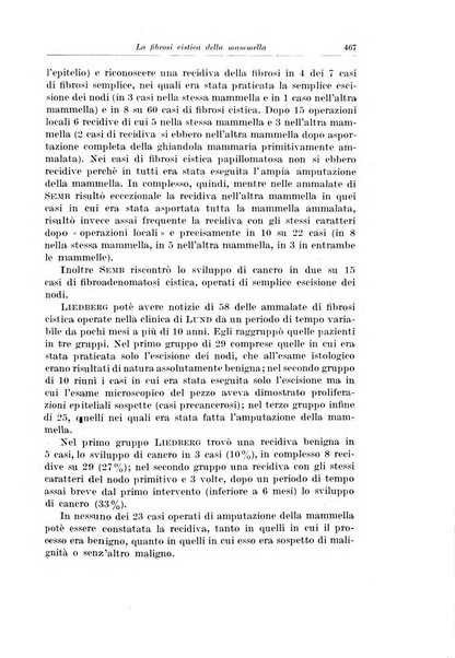 Archivio italiano di chirurgia