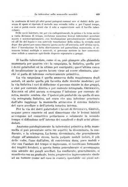 Archivio italiano di chirurgia