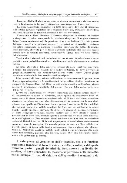 Archivio italiano di chirurgia