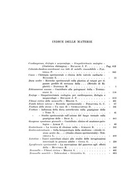 Archivio italiano di chirurgia