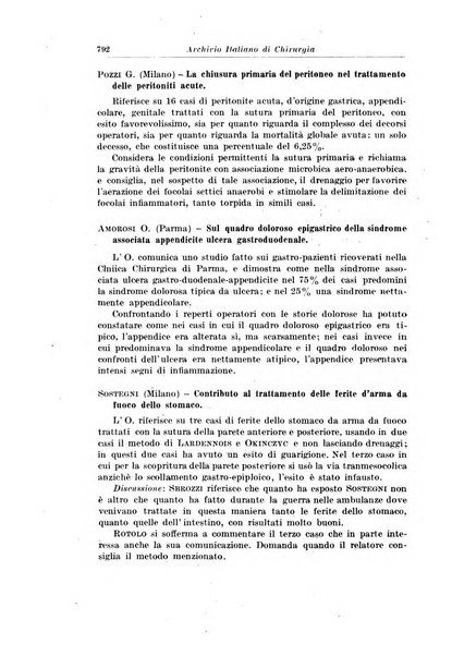 Archivio italiano di chirurgia