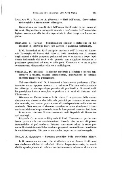 Archivio italiano di chirurgia