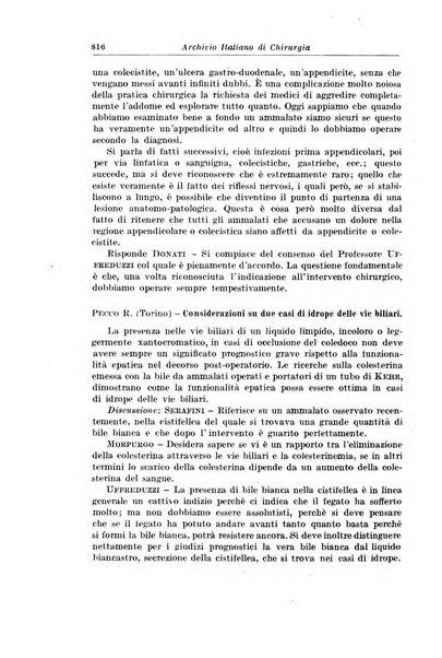 Archivio italiano di chirurgia