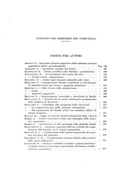 Archivio italiano di chirurgia