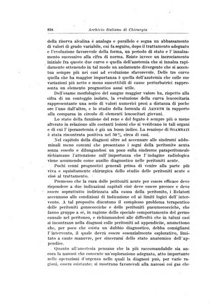 Archivio italiano di chirurgia