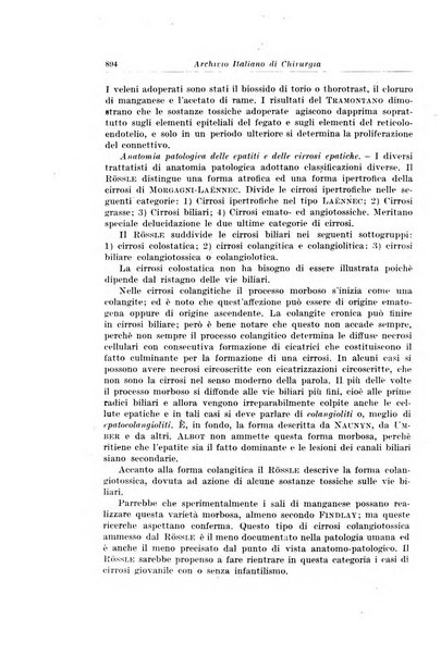 Archivio italiano di chirurgia