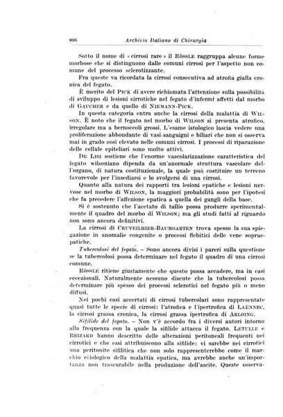 Archivio italiano di chirurgia