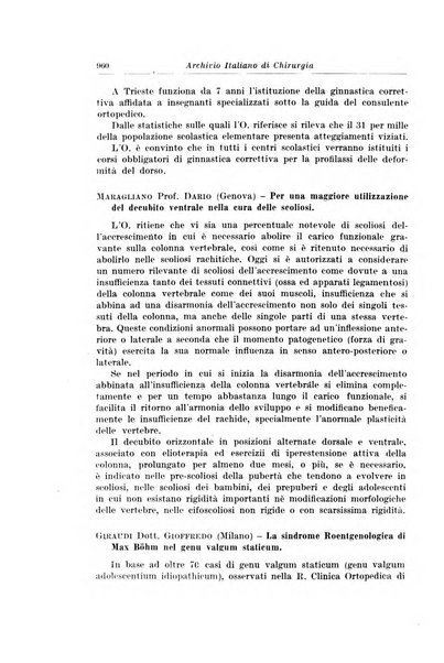 Archivio italiano di chirurgia