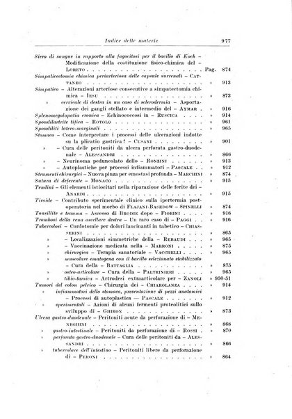 Archivio italiano di chirurgia